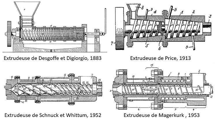 différents types d'extrudeuse