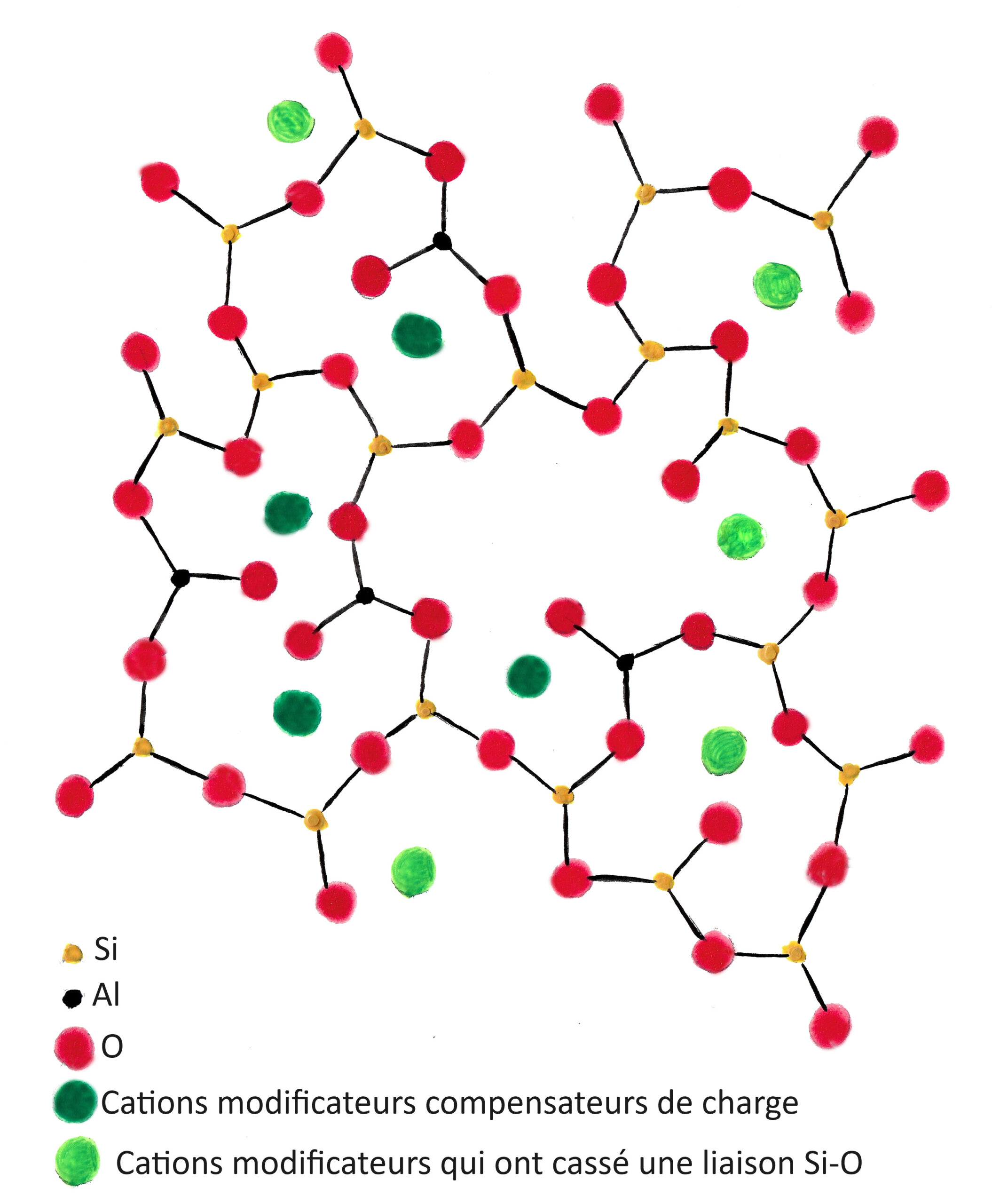 Comment rendre un émail alimentaire (ou maximiser ses chances) ?
