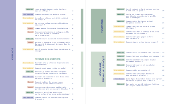 Livre "100 questions-réponses pour les céramistes"