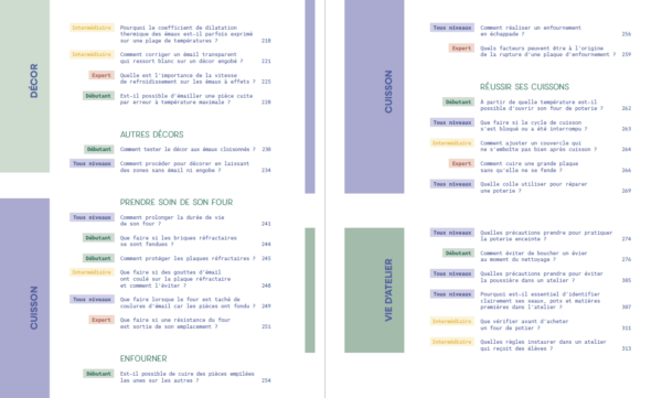 Livre "100 questions-réponses pour les céramistes"