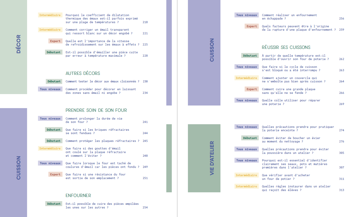 Livre "100 questions-réponses pour les céramistes" – Image 5